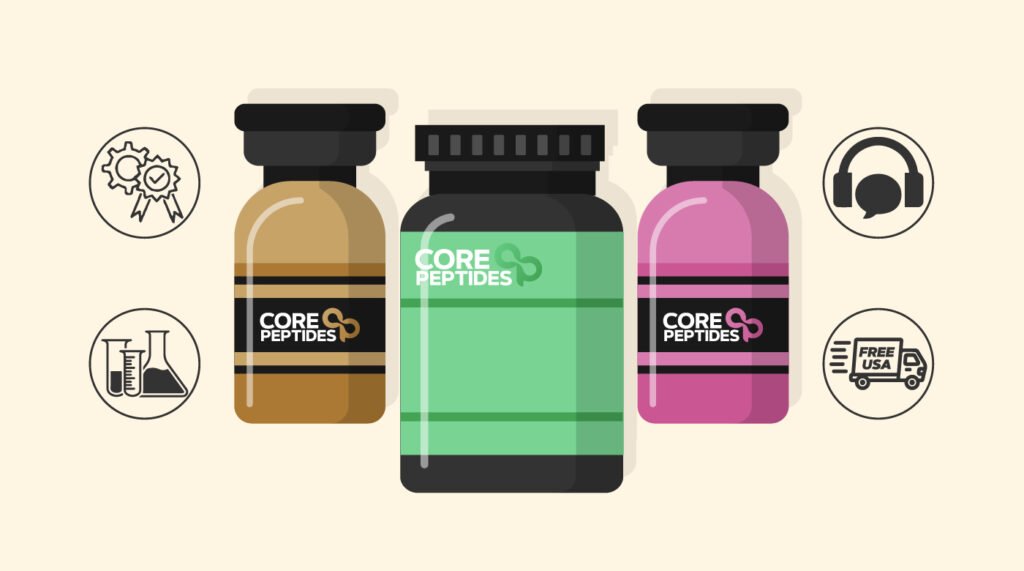 Core Peptides 1